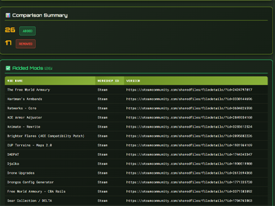 Modpack comparator